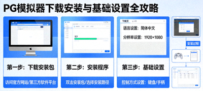 PG模拟器下载安装与基础设置全攻略配图